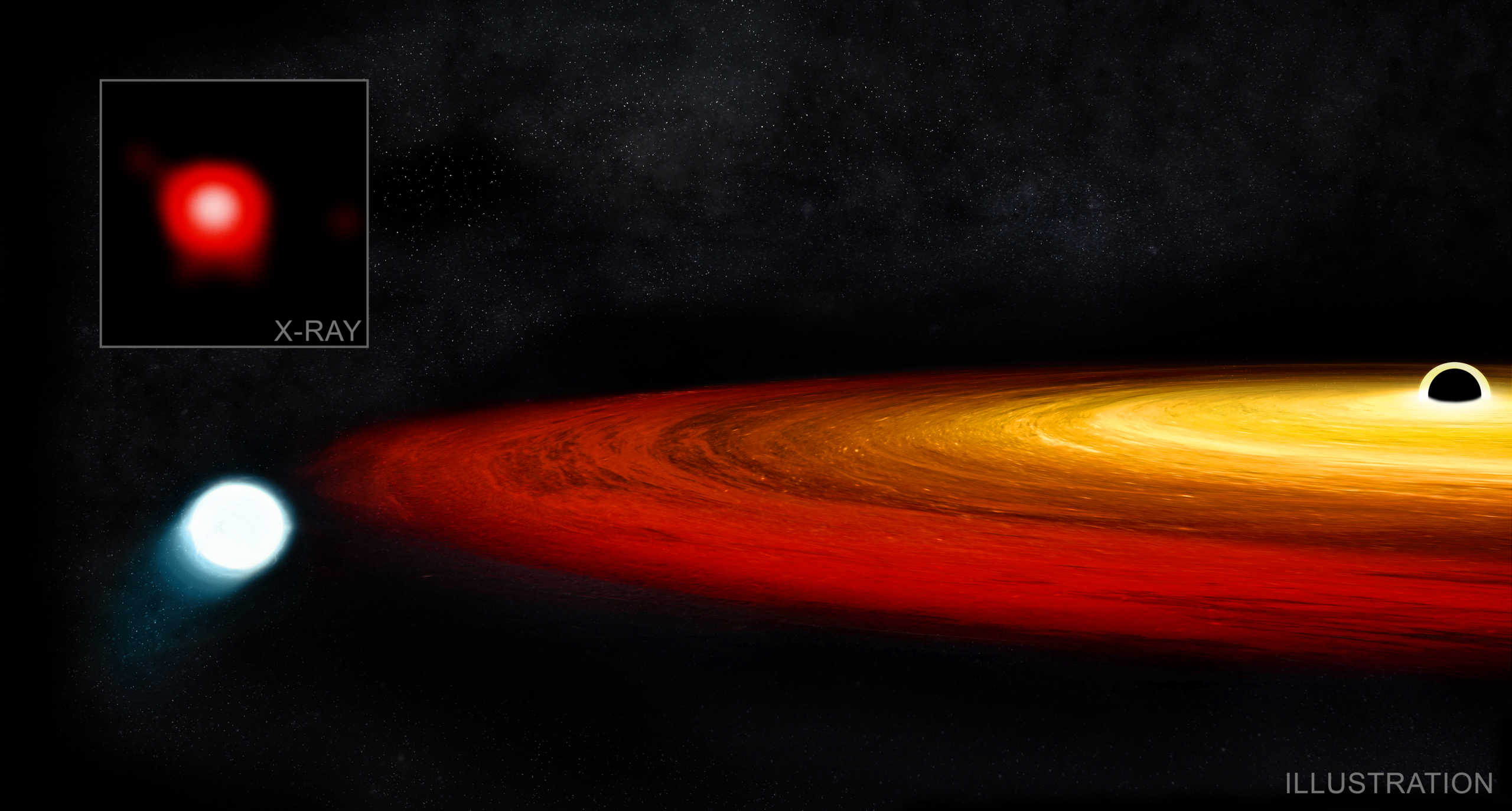 Estrella del planeta agujero negro