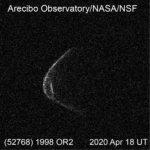 NASA ASTEROID Masca protectie