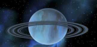 Planet Uranus rings