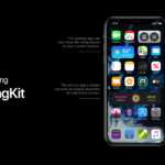 iOS 14 -näytön widget-konsepti