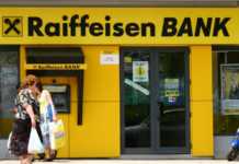 Verifiering av Raiffeisen Bank