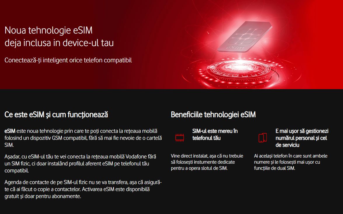 Vodafone esim informatii