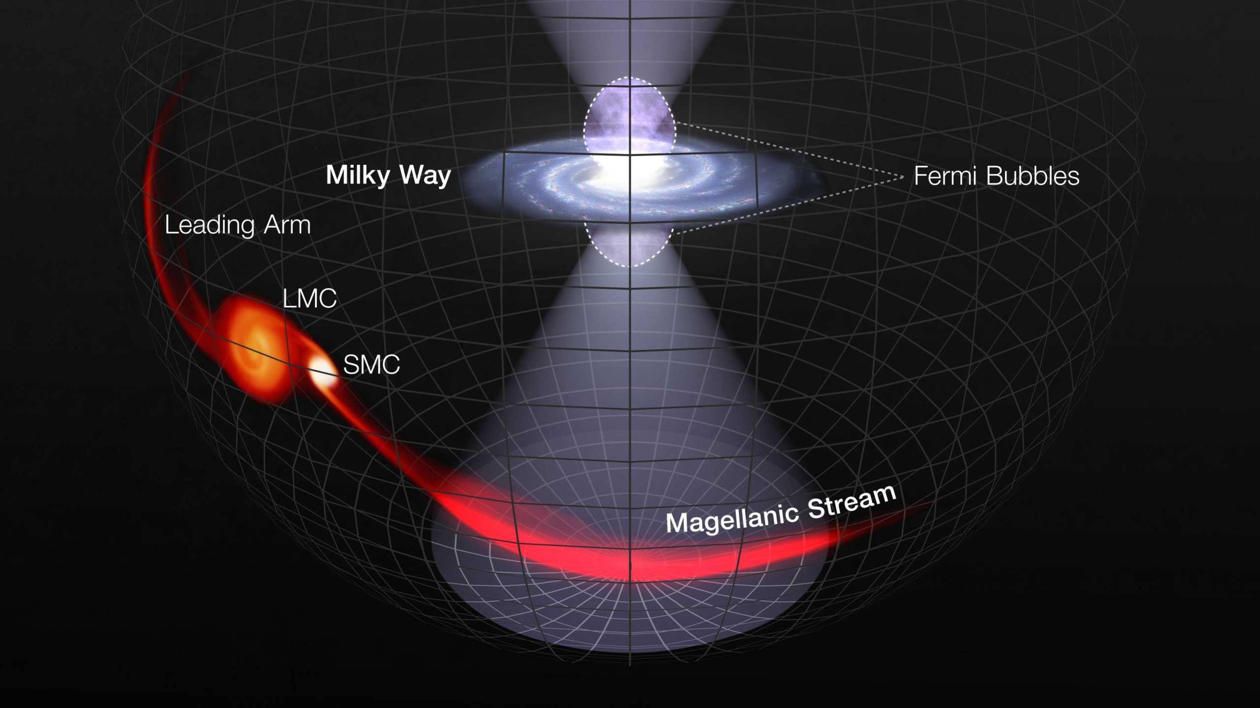 Explosion d'ionisation de la Voie lactée