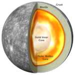 Planet Mercury carbon sammensætning