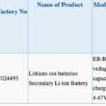 OFICJALNY certyfikat Samsunga NOTE 20 Z Flip 5G