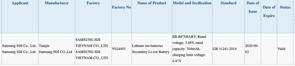 Samsung NOTE 20 Z Flip 5G OFFICIEEL certificaat