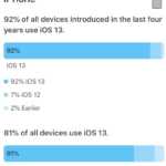 ios 13 rata instalare