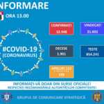 COVID-19 Romanian tilanne 13