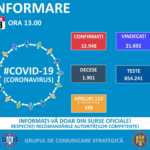 Situazione COVID-19 in Romania, 13 luglio 2020