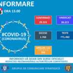 Coronavirus Romania situatie 6 iule 2020