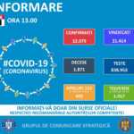 Coronavirus romania situatie 11 iulie 2020