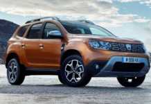 Koronawirus DACIA Duster