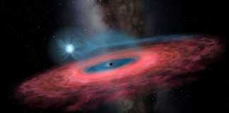 gromada czarnych dziur