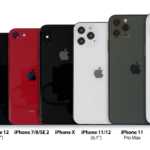 iPhone 12 VERGELEKEN oude modellen