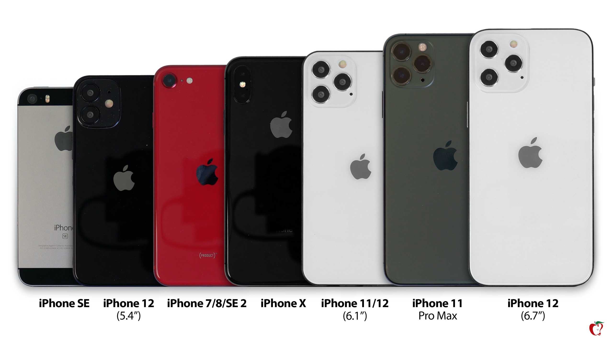 iPhone 12 PORÓWNANIE starych modeli