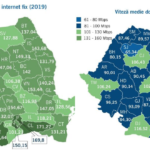 DIGI, Orange, Vodafone, Telekom Internet-evoluutio