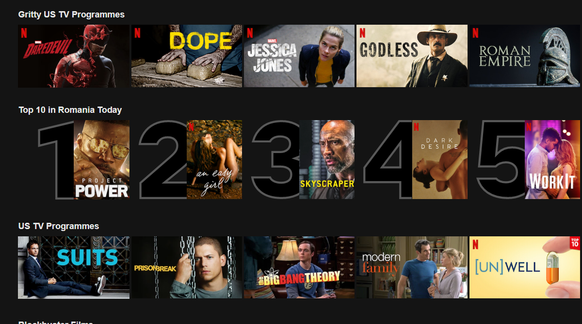 Netflix top power