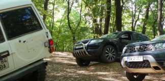 Patrol DACIA Duster