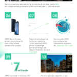 OPPO 16 years plans