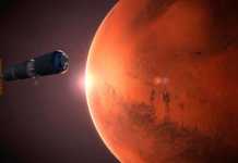 Sonnenfinsternis des Planeten Mars