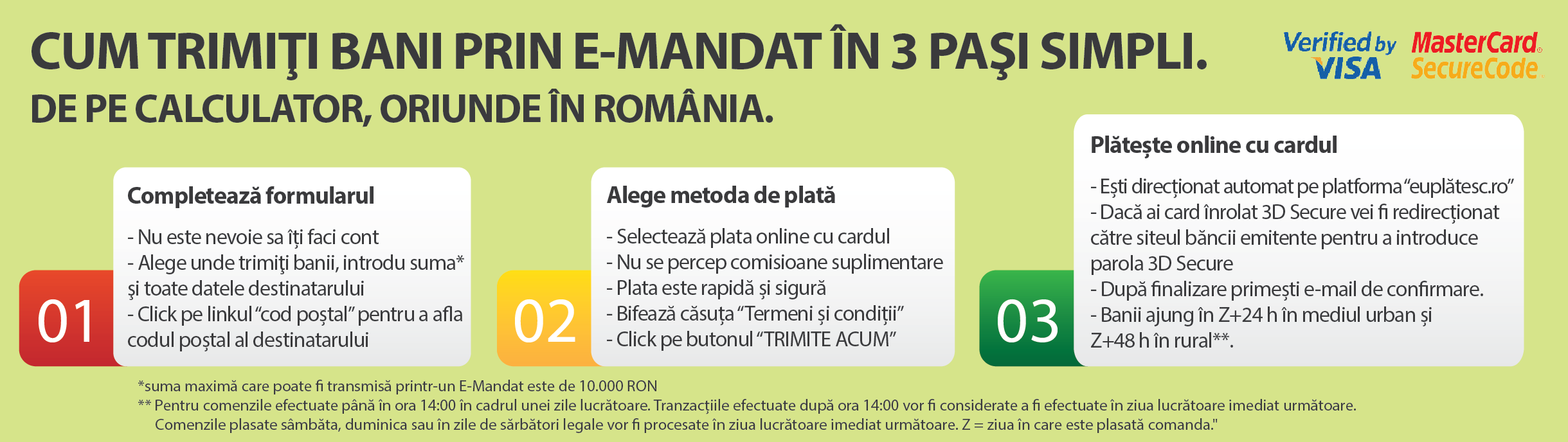 Romanian post issued money