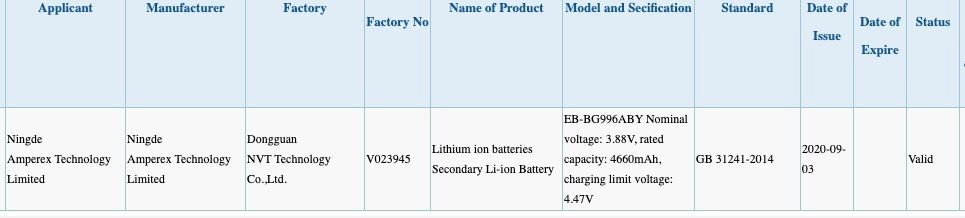 Spécifications de la batterie Samsung GALAXY S30 Plus