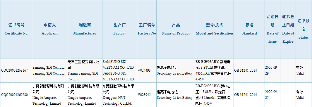 Samsung GALAXY S30 Ultra certified battery