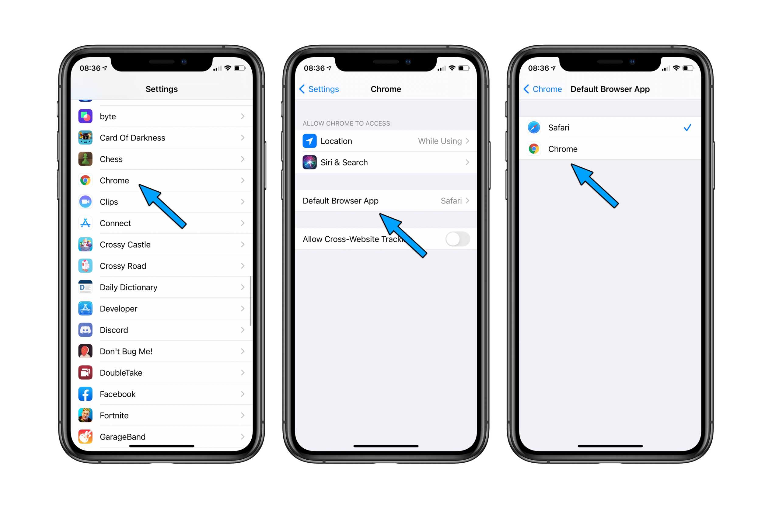 iOS 14 browser predefinit iphone ipad