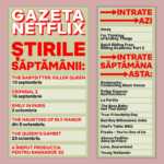 Netflix wznawia filmowanie