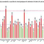 Ministerio de Salud zona de peligro coronavirus blanco