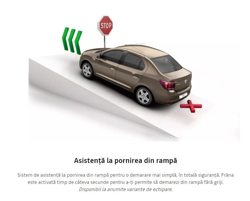 DACIA logan 3 assistance ramp