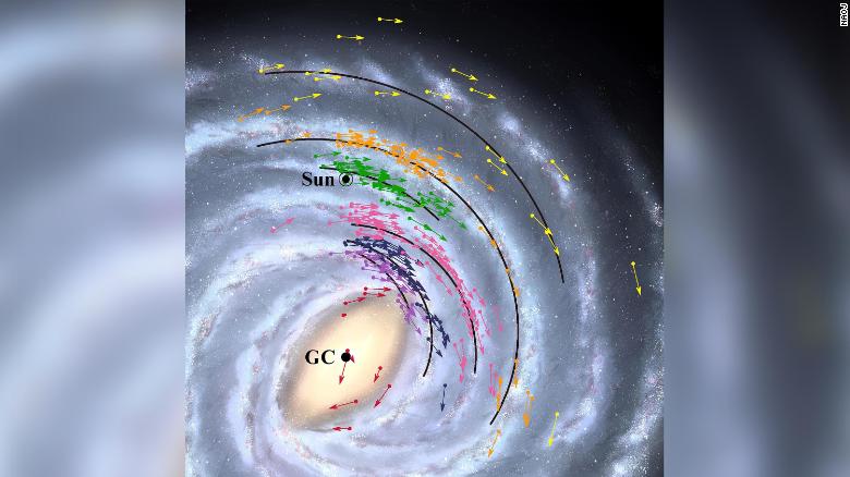 Black hole earth galaxy center