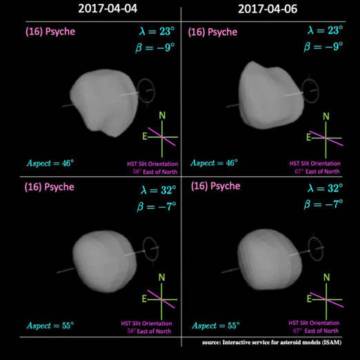 Formation du noyau de la planète Jupiter