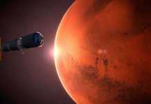 Transport des Planeten Mars