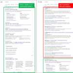 Google Chrome injectare malware