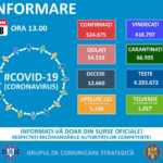 Ministry of Health coronavirus cured quarantined isolated graphically