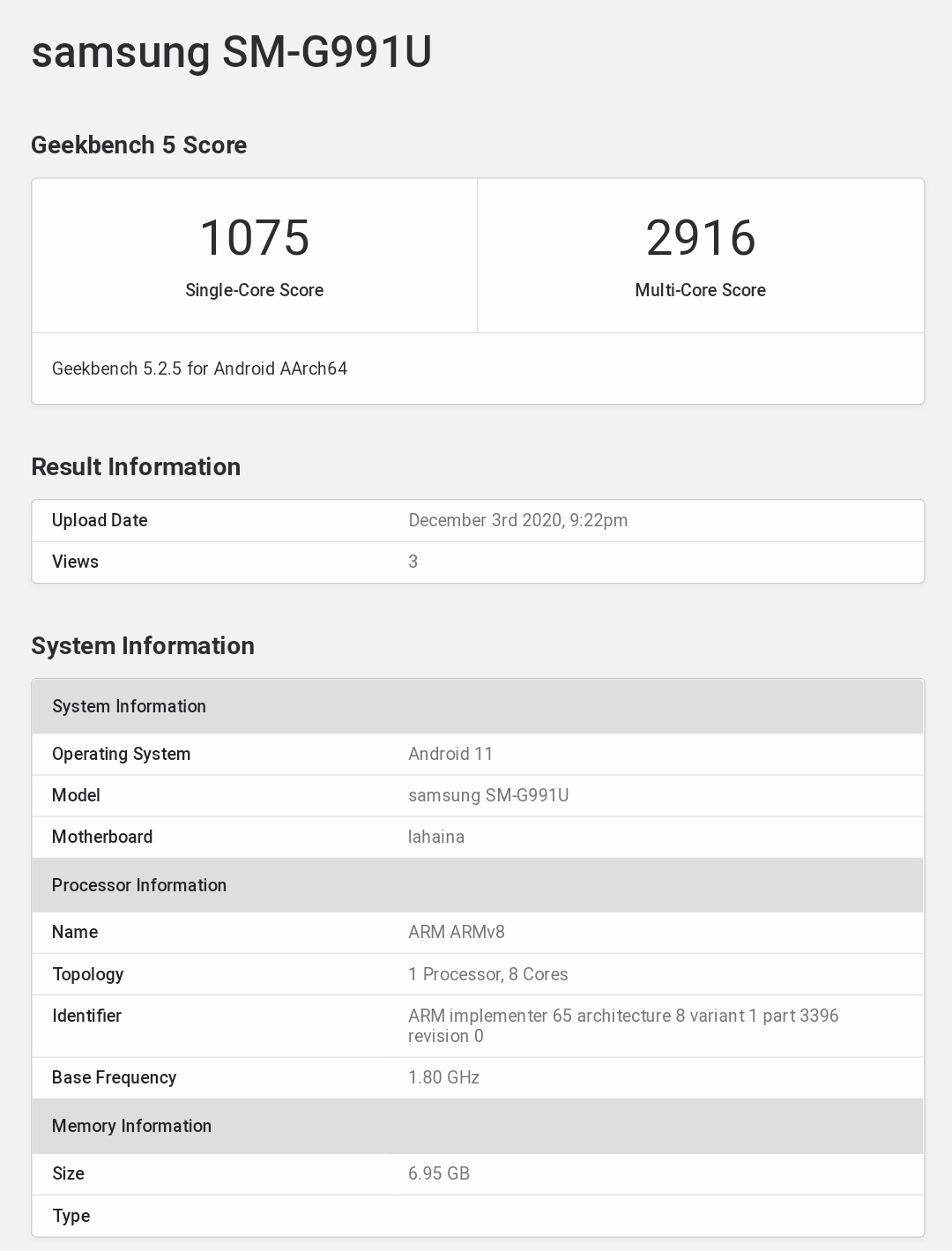 Samsung GALAXY S21 has underestimated performance