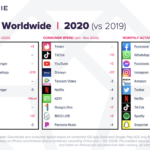 download tiktok di facebook 2020