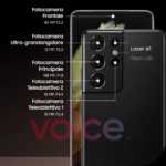 Samsung GALAXY S21 Ultra camera's Specificaties