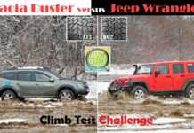DACIA Duster: VIDEO OFFROAD Impresionant cu Jeep Wrangler DACIA Duster wrangler