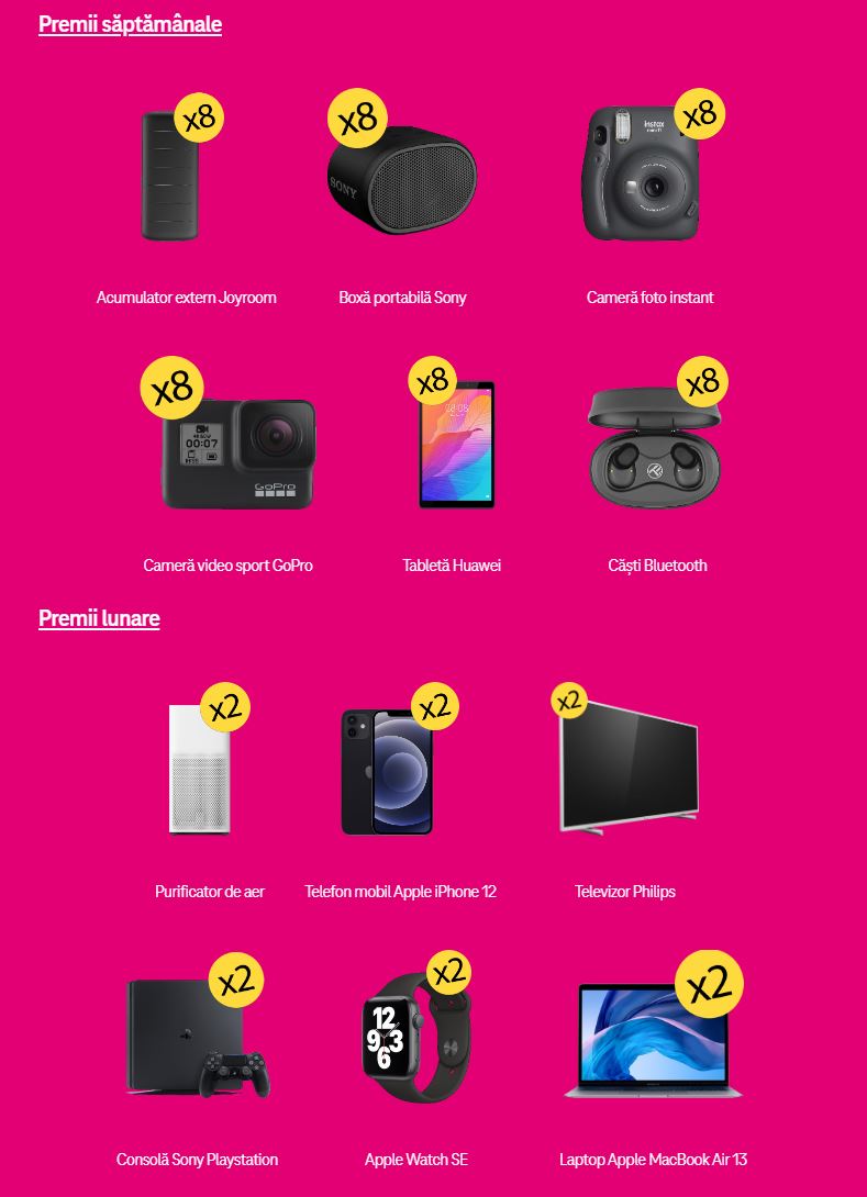 Premios semanales de Telekom