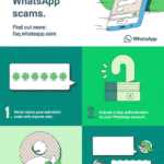 Ingenuidad de WhatsApp robando cuentas