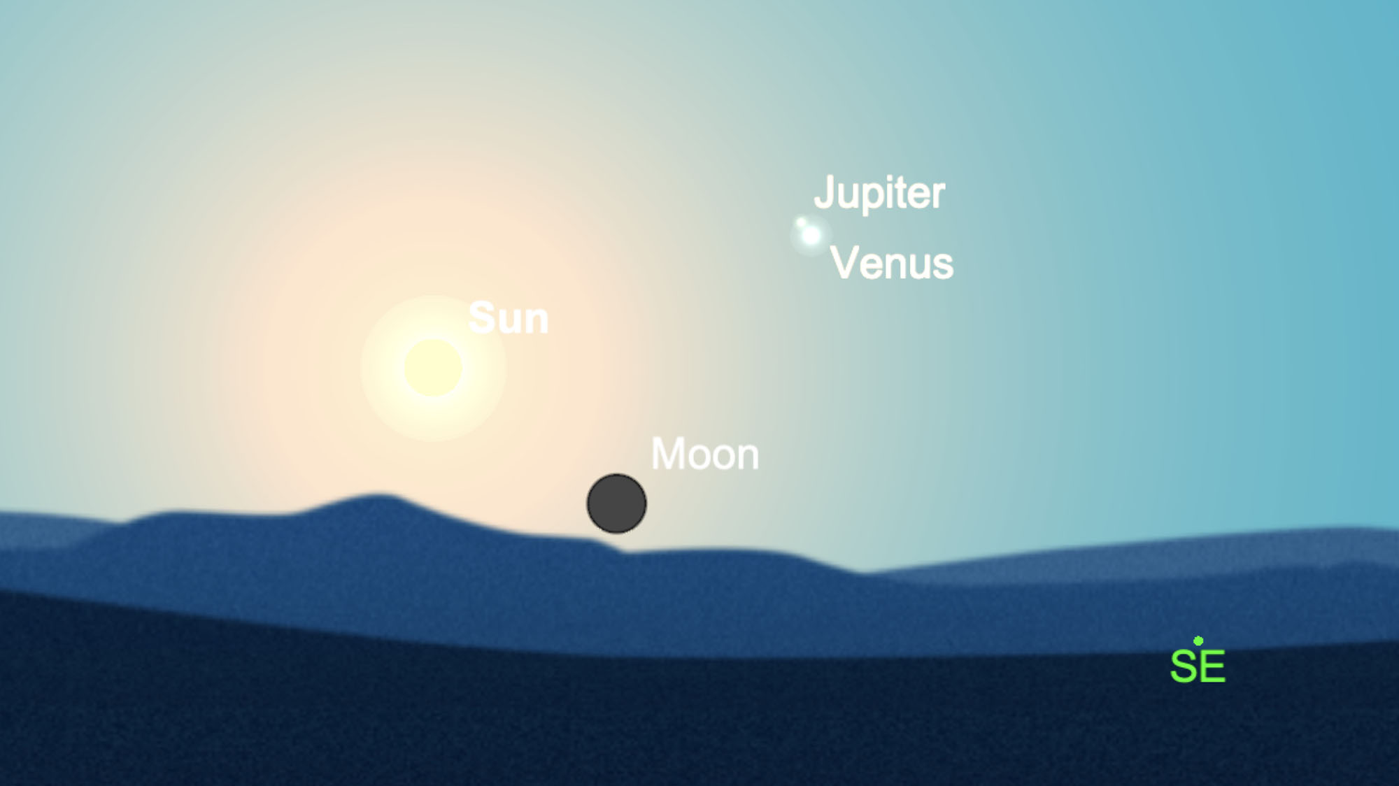 Planète Saturne Vénus