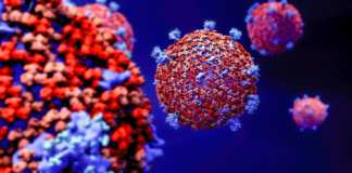 Coronavirus metode scare risc infectie