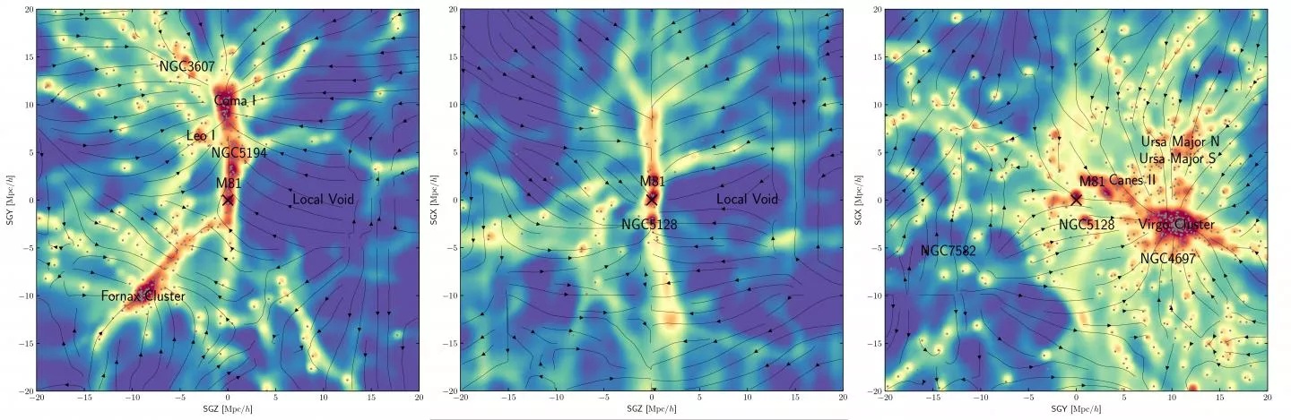 La mappa della violenza della Via Lattea