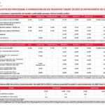 BRD Romania procesare plati