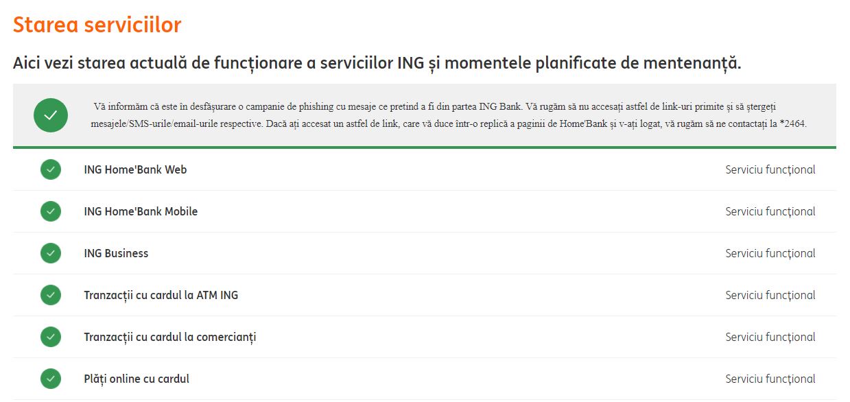 Attacchi di vulnerabilità della ING Bank