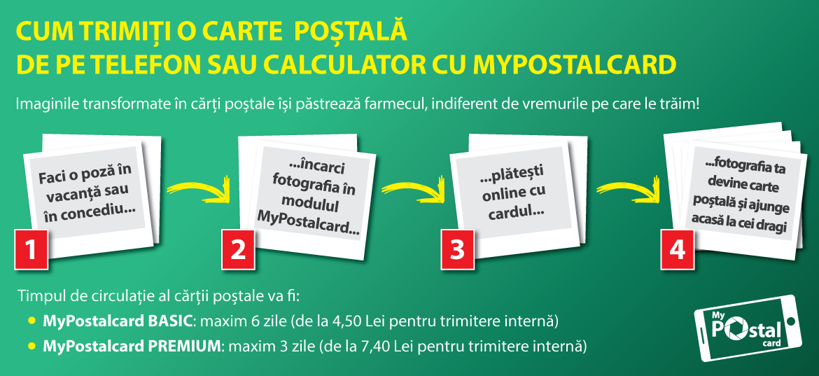 Romanian Postin henkilökohtaisten postikorttien opetusohjelma