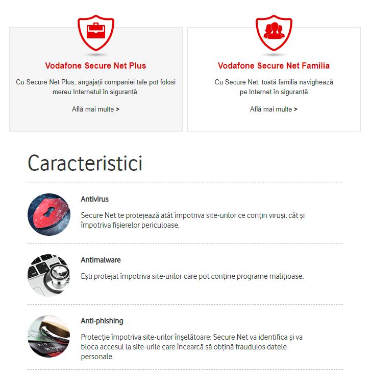 Tarcza internetowa Vodafone