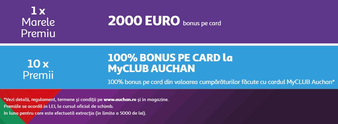 Auchan alimentare card